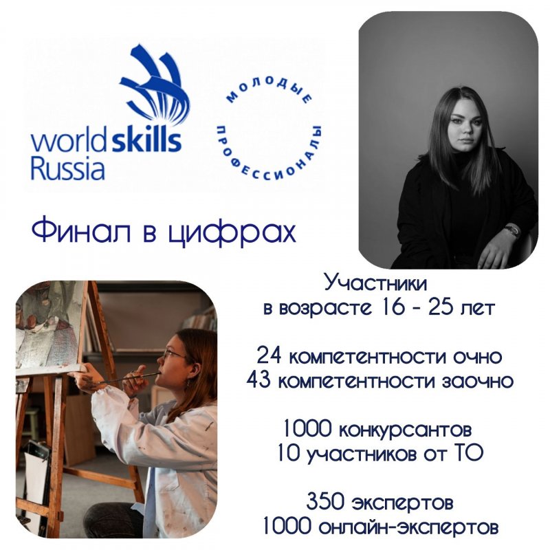 Фотография как искусство видеть красоту