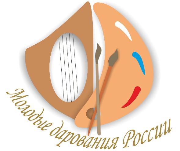 Учащиеся Губернаторского колледжа победили в Общероссийском конкурсе «Молодые дарования»
